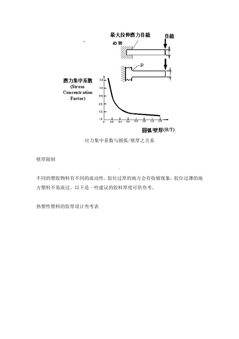 (完整版)产品工业设计基本准则.doc_第3页