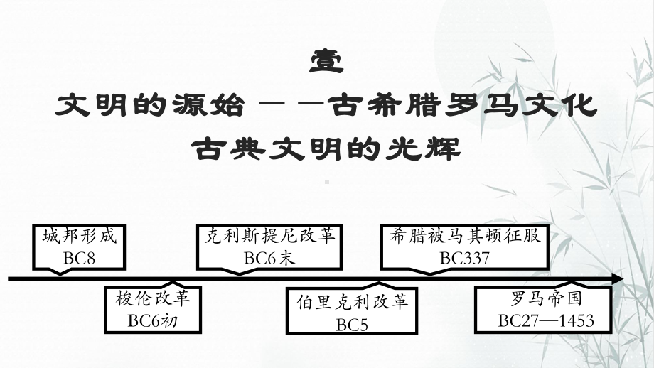 第4课 欧洲文化的形成 ppt课件(2)-（部）统编版《高中历史》选择性必修第三册.pptx_第3页