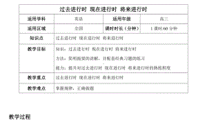 (完整)高考复习：现在进行时过去进行时将来进行时.doc