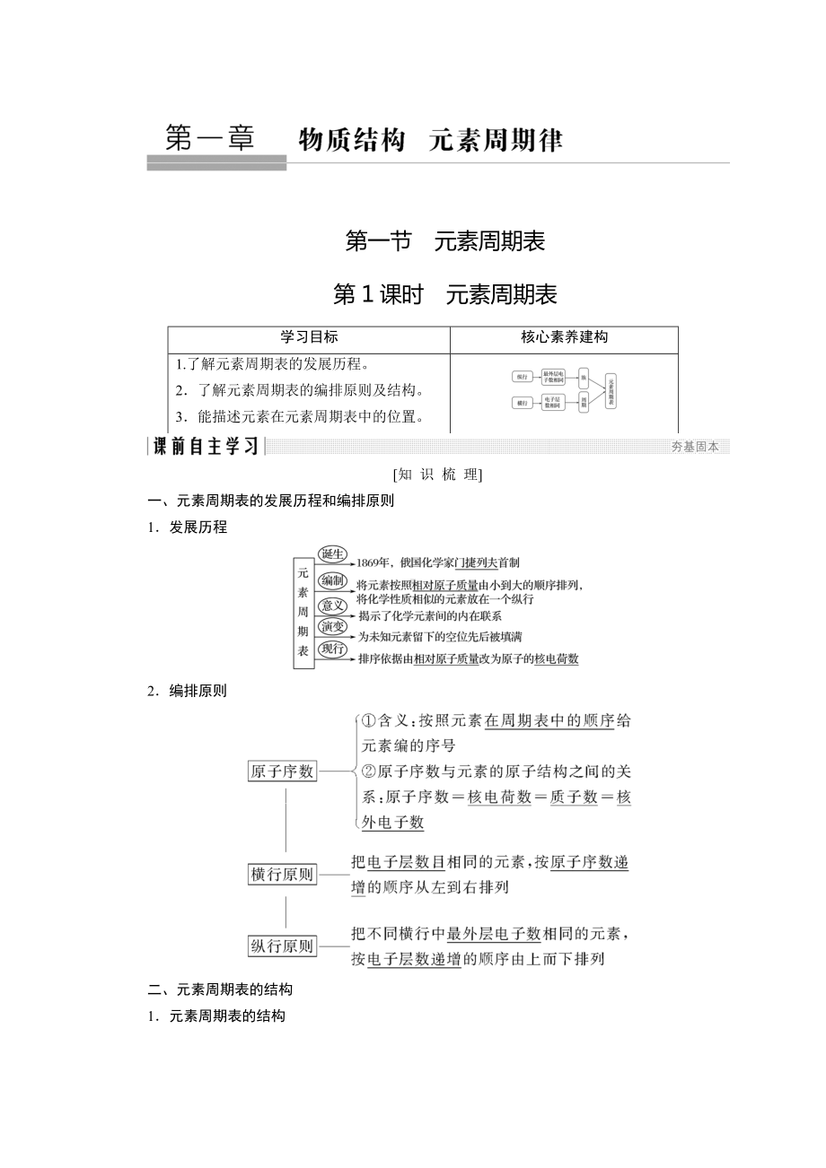 (共29套)高中化学人教必修2(全册)章节讲义附同步练习汇总(含所有章节).doc_第2页