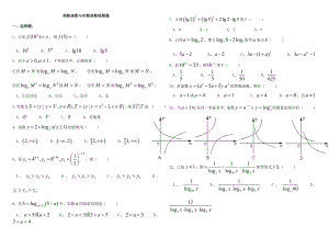 (完整版)《指数函数与对数函数》测试题与答案.doc