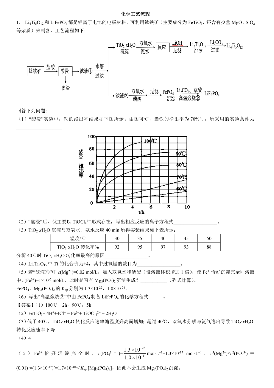 (完整word)高考化学工艺流程图题型分类.doc_第1页