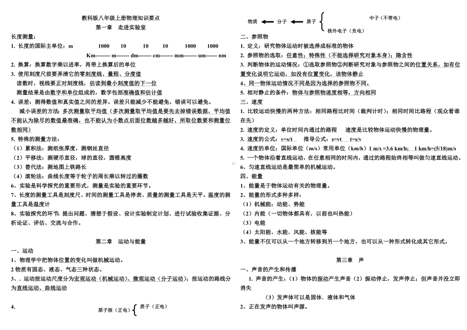 (完整版)教科版八年级上册物理知识点.doc_第1页