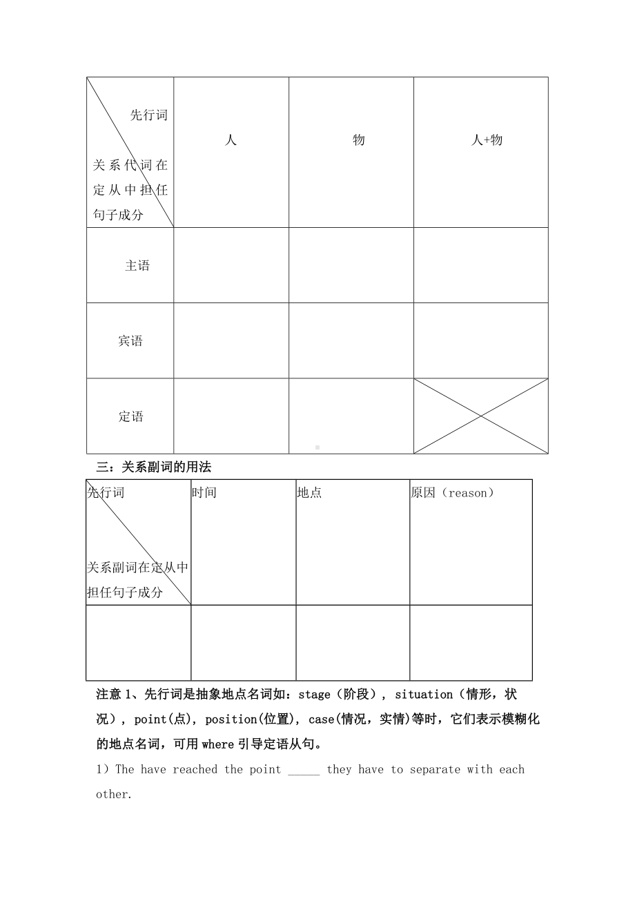 (完整版)定语从句导学案(基础版).doc_第2页