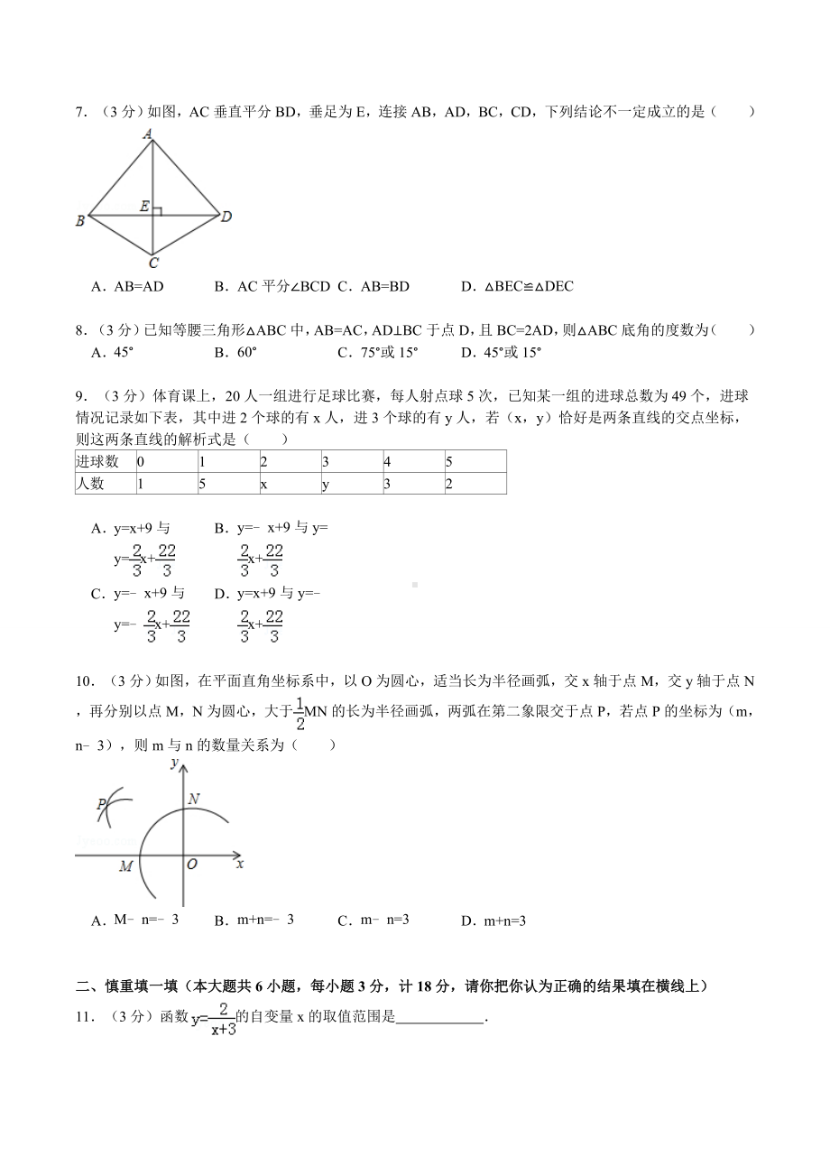 (完整)安徽省合肥市蜀山区八年级(上)期末数学试卷超经典.doc_第2页