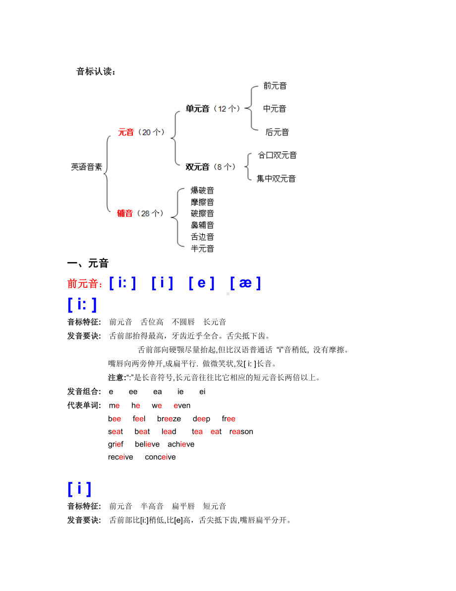 （完整版）新人教版pep小学英语音标认读（完全版）.doc_第1页