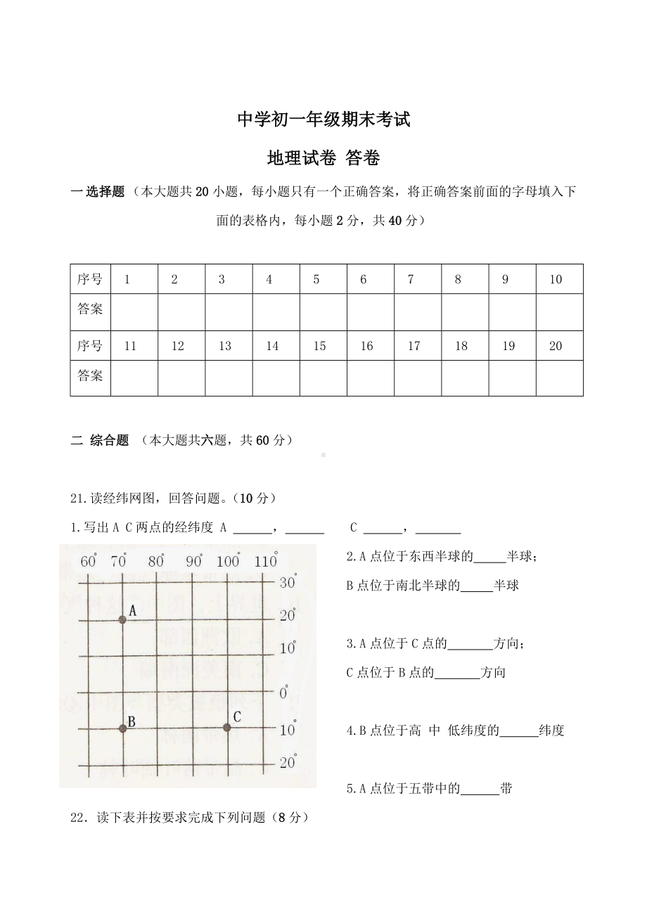 (完整版)六年级地理上册期末考试试题及答案.doc_第3页