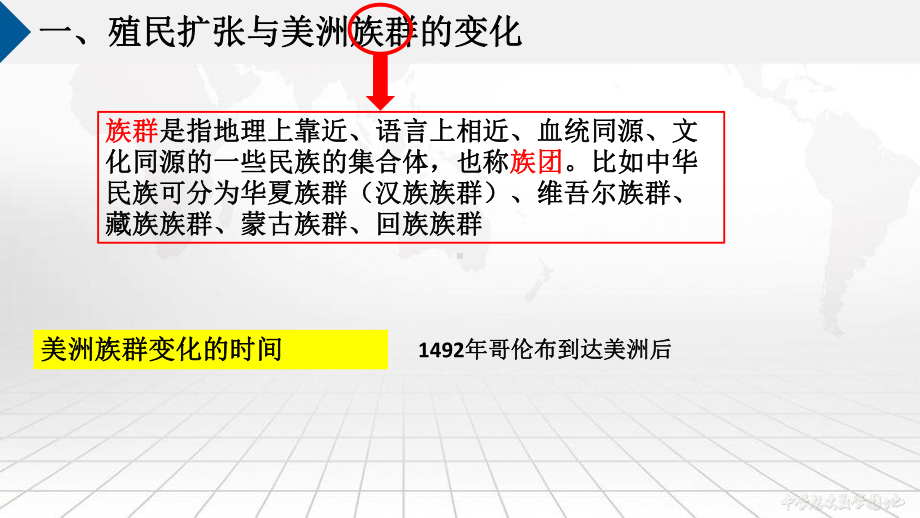 第7课 近代殖民活动和人口的跨地域转移（ppt课件）-（部）统编版《高中历史》选择性必修第三册.pptx_第3页