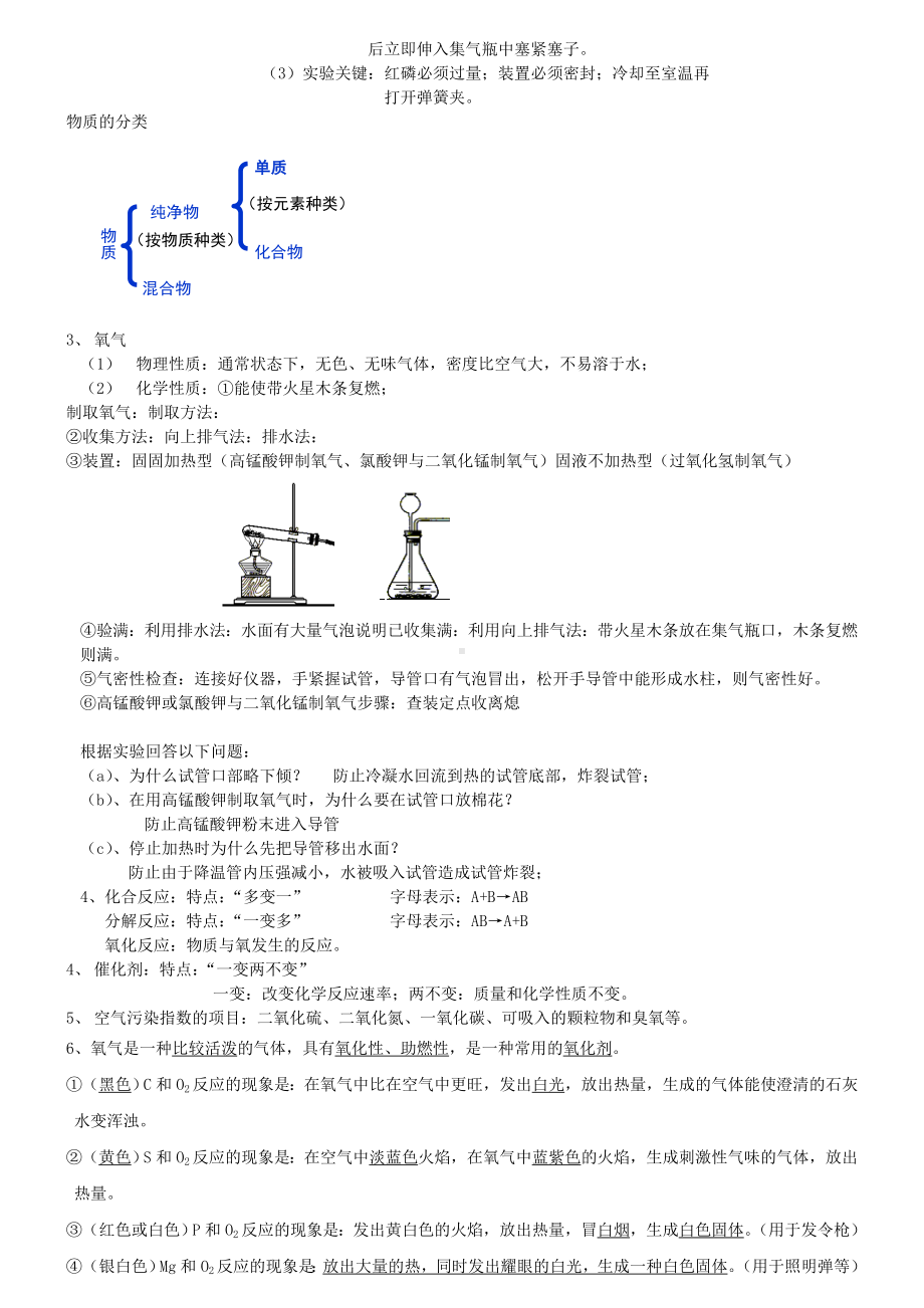 (完整版)初三化学上册知识点总结.doc_第2页