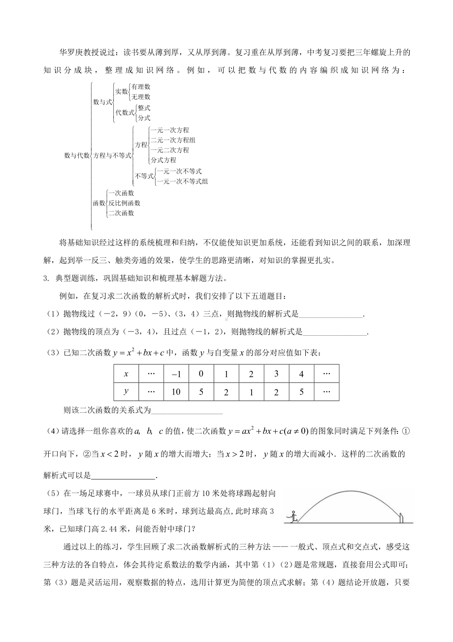 (完整版)初三数学总复习计划.doc_第2页