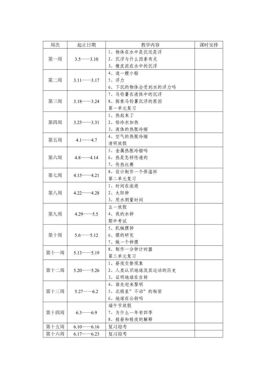 (完整版)教科版五年级科学下册教学计划.doc_第3页