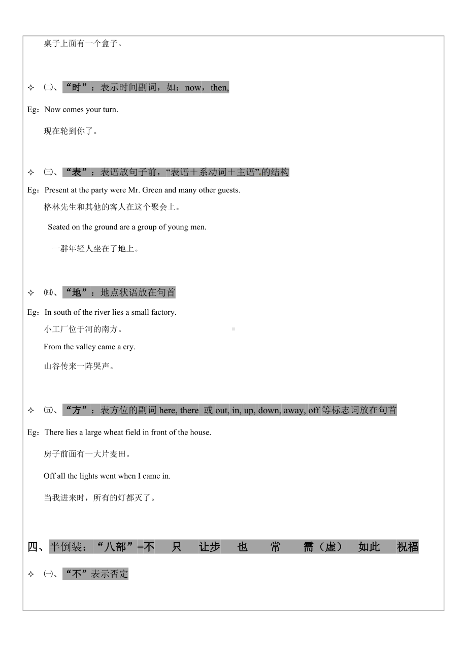 (完整)高中英语倒装句讲解以及习题.doc_第2页