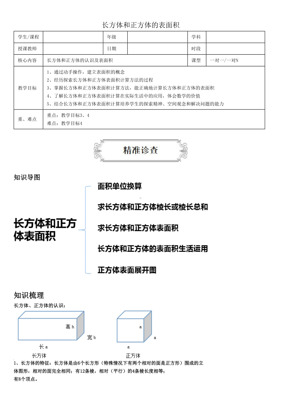 (完整版)五年级下册数学长方体与正方体的表面积讲义.docx_第1页