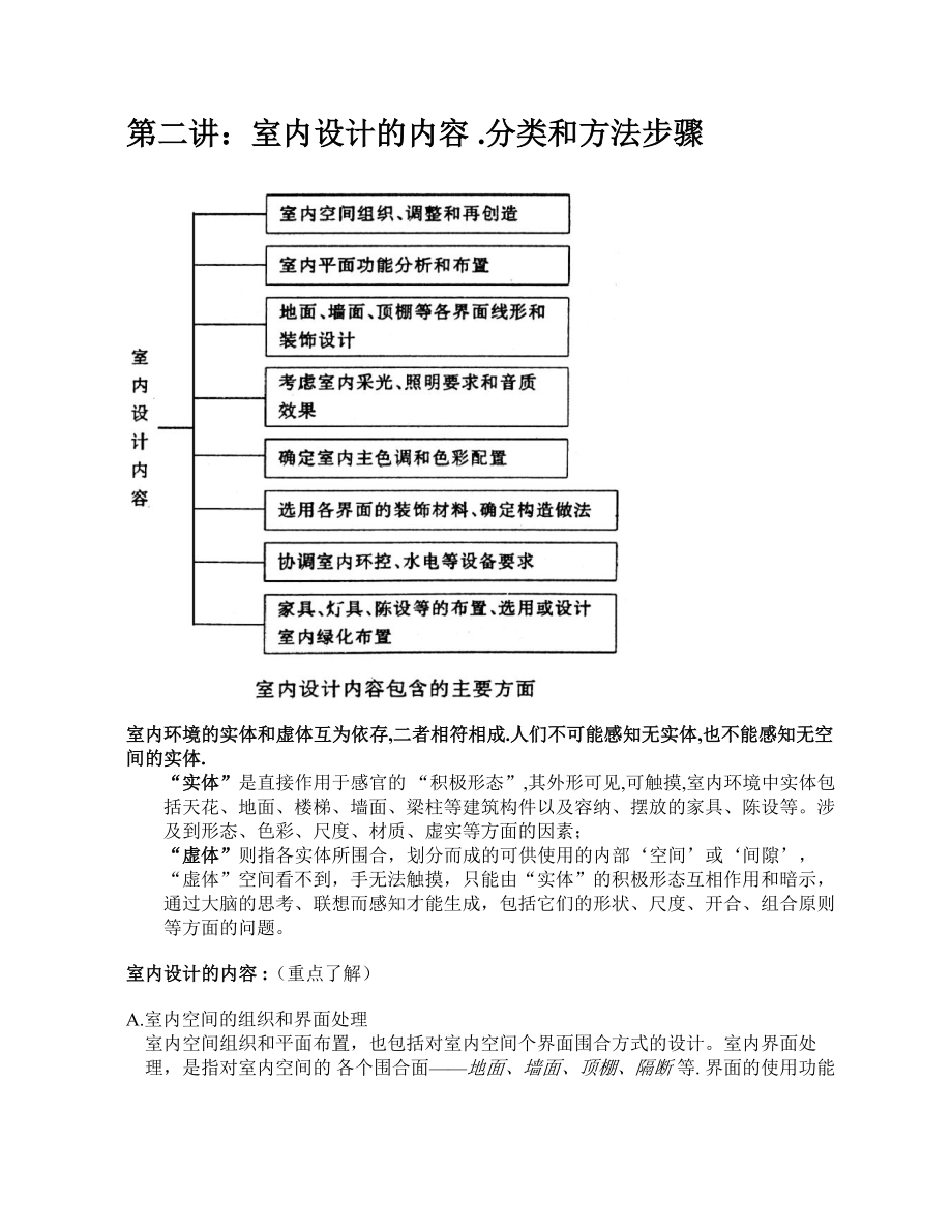 (完整版)室内设计原理教案精简版.doc_第3页