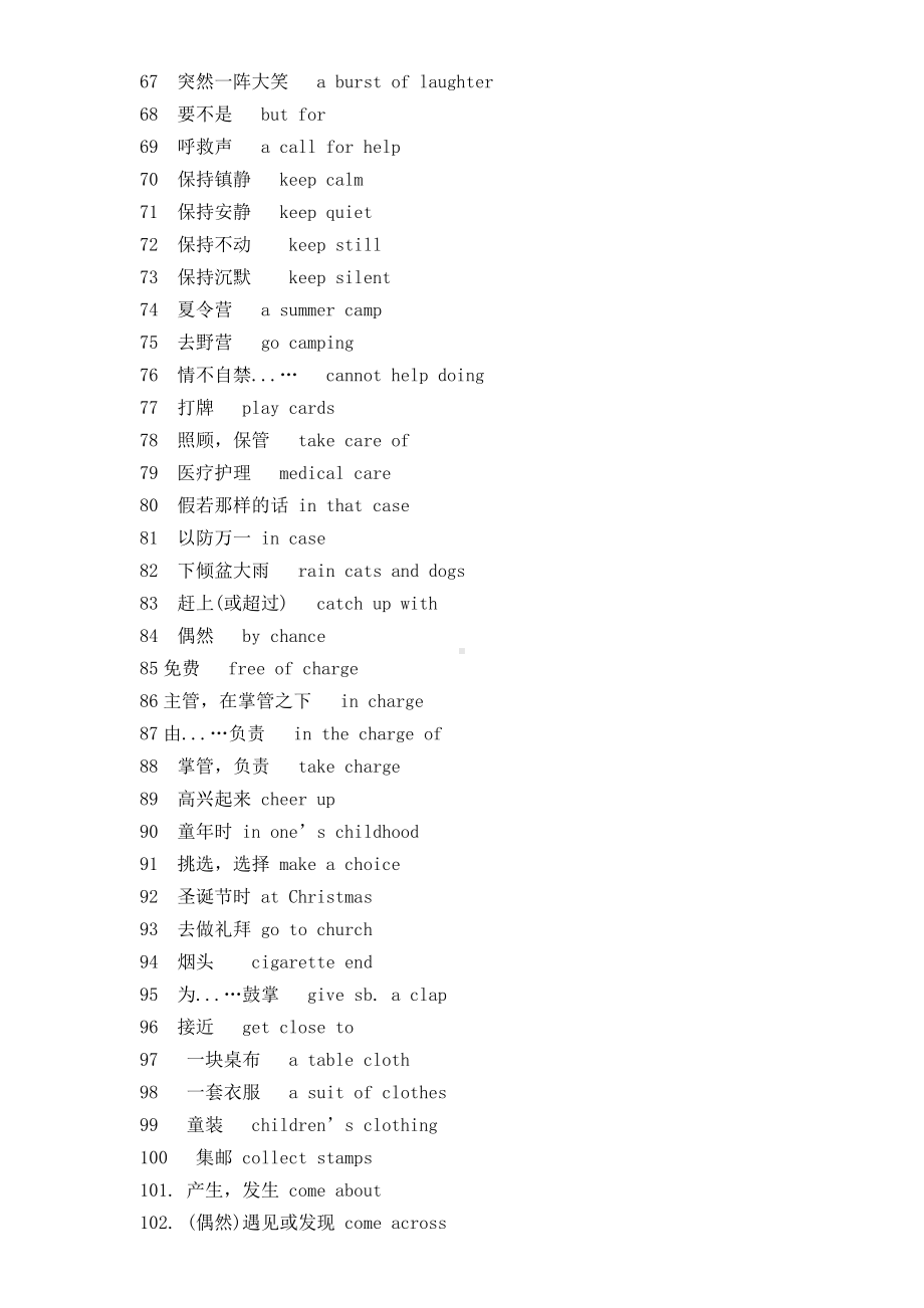 (完整)近五年高考英语高频词组500条.doc_第3页