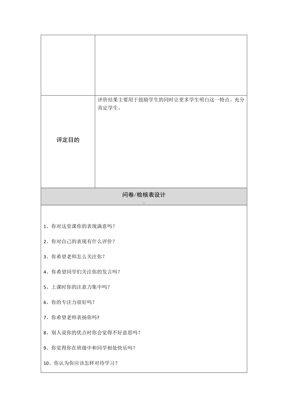 第五阶段（参考模板）行为态度评价问卷（隋雅娟）.docx_第2页