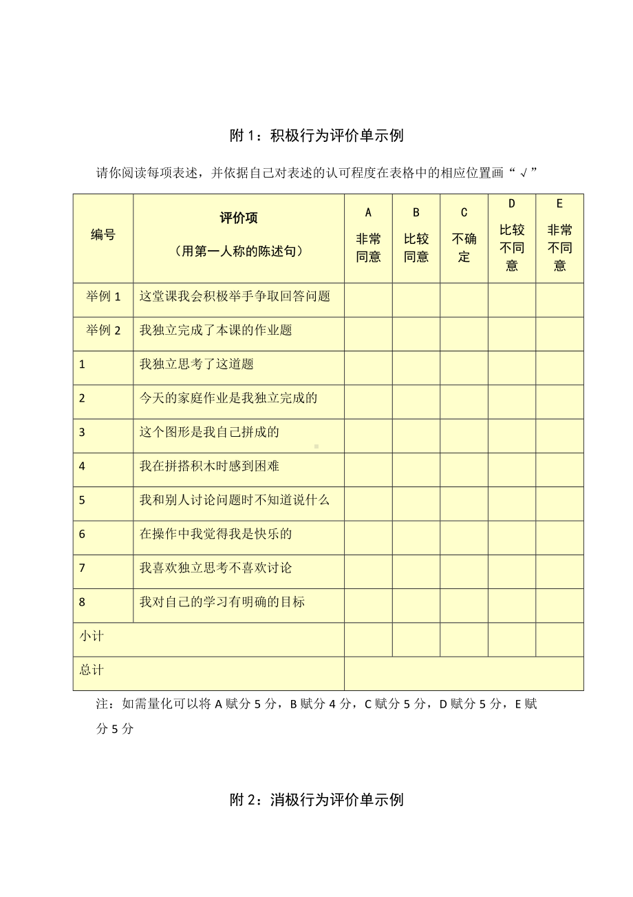 第五阶段（参考模板）行为态度评价问卷（隋雅娟）.docx_第3页