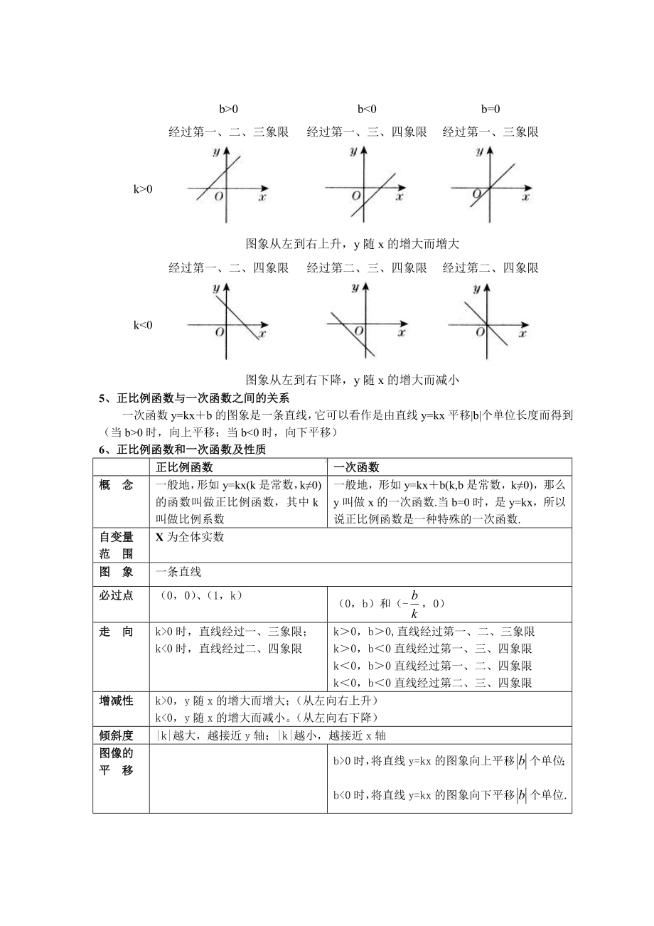 (完整版)一次函数知识点总结.doc_第3页