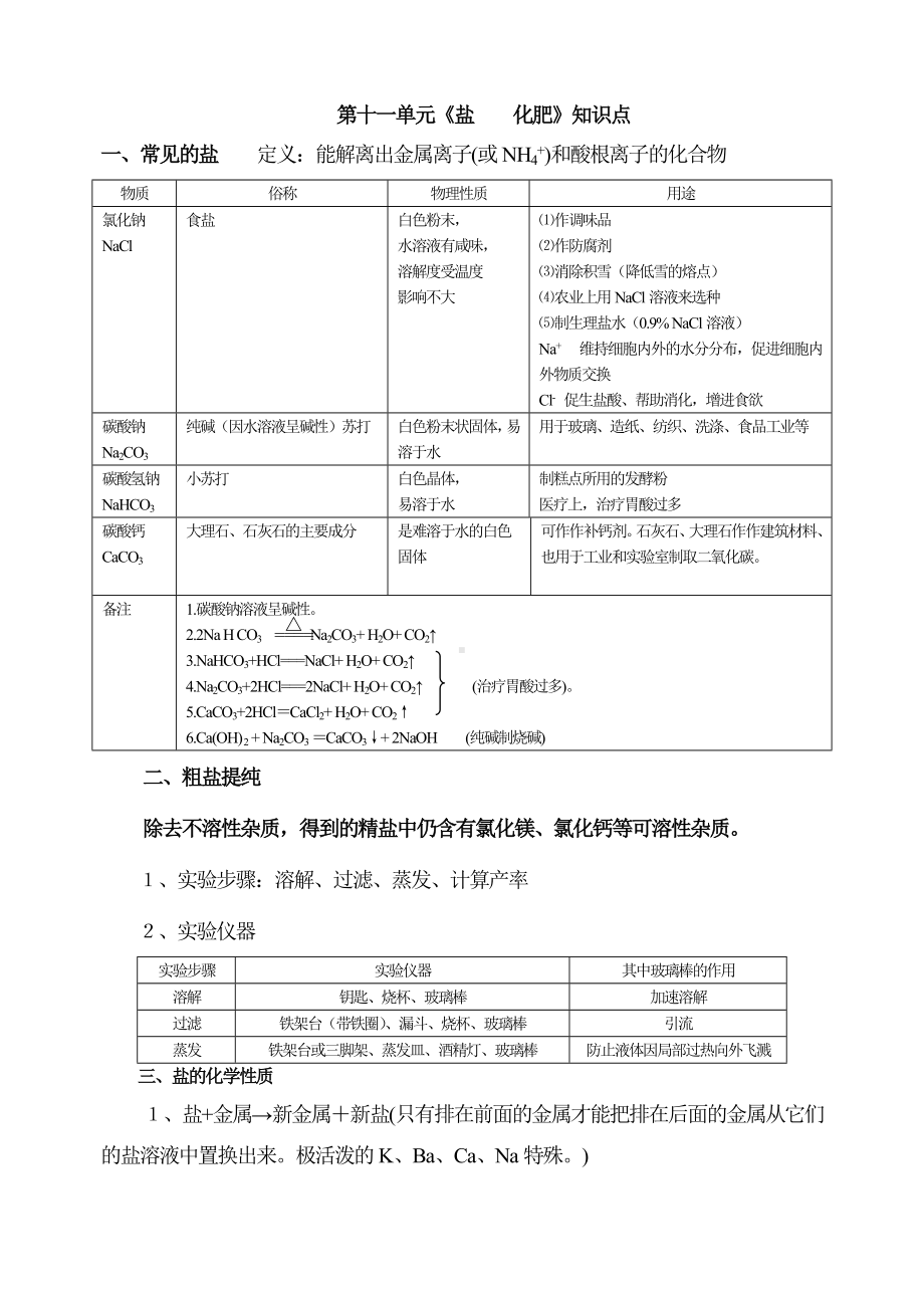 (完整版)初中化学第十一单元知识点.doc_第1页