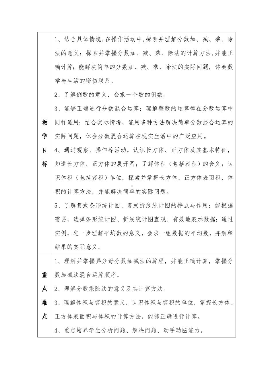 (完整版)北师大版小学五年下册数学教学计划(含进度表).doc_第3页