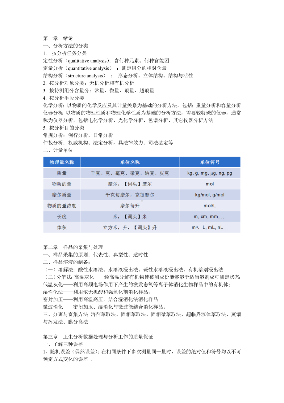 (完整版)卫生化学重点整理.doc_第1页