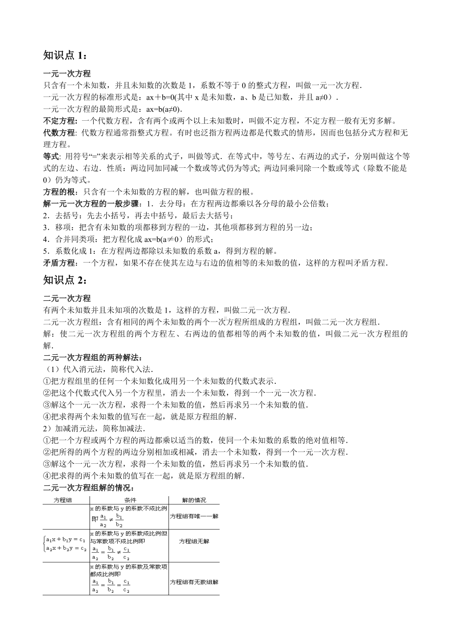 (完整版)初中数学方程及方程的解知识点总结.doc_第1页