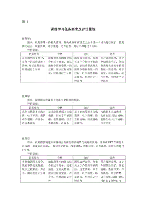 秦朝集权制度课前学习任务要求及评价量规.doc