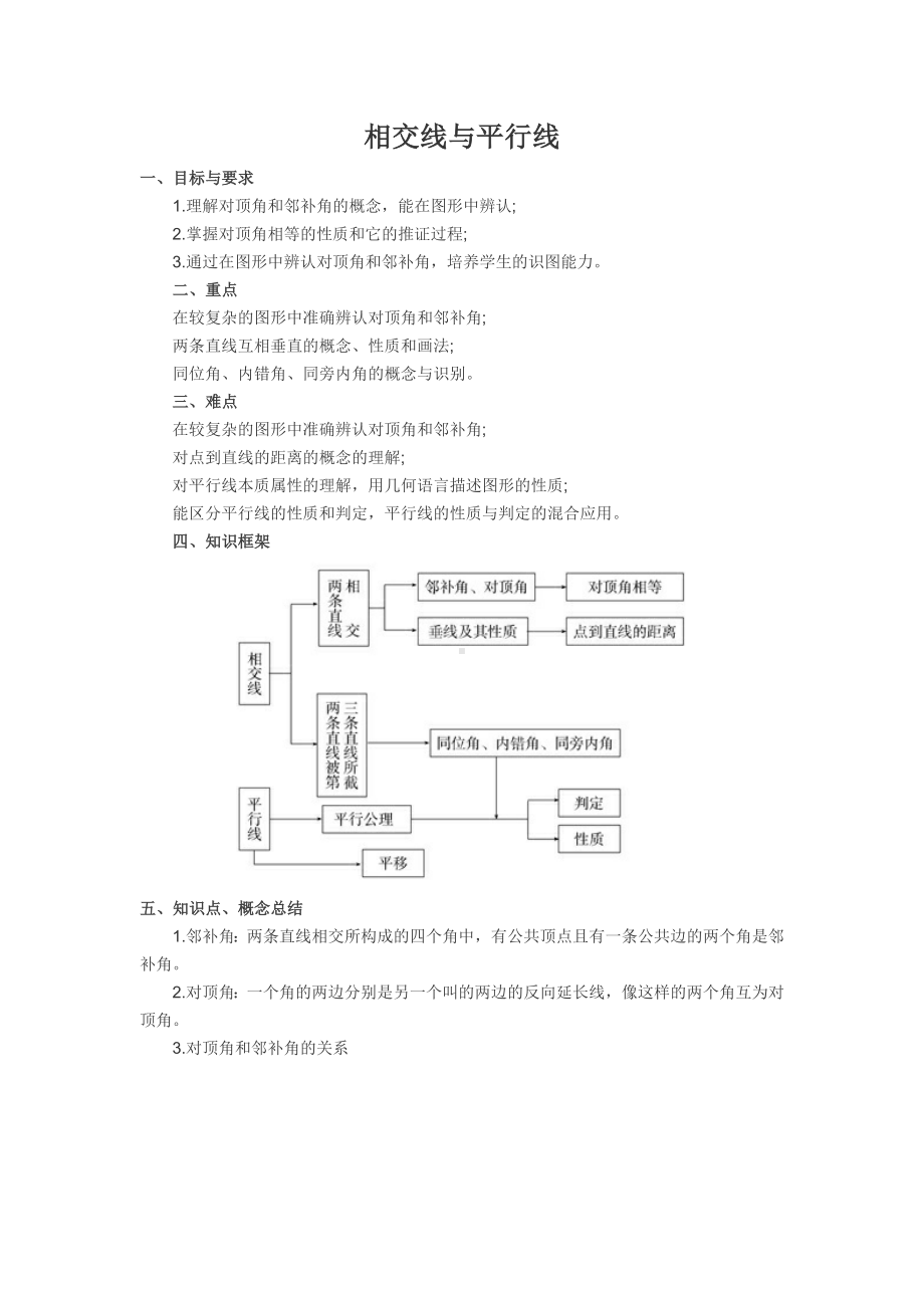 (完整版)初一数学下册《相交线与平行线》知识点归纳.doc_第1页