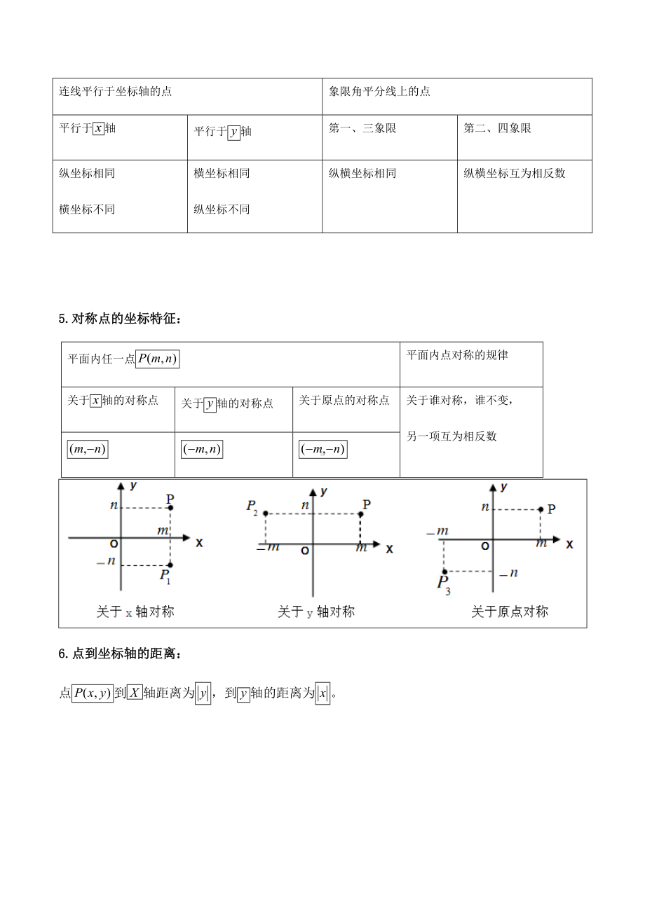 (完整版)平面直角坐标系典型例题含答案.doc_第2页