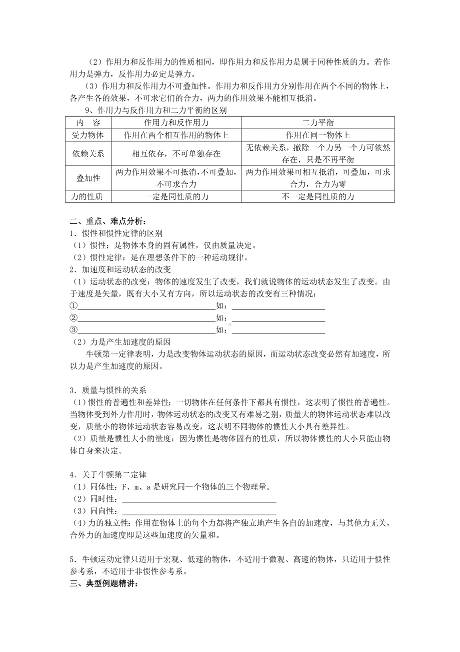 (完整)高中物理牛顿运动定律经典练习题.doc_第2页