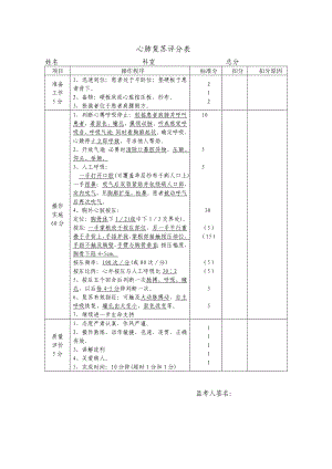 (完整版)临床三基技能操作考核评分标准.doc