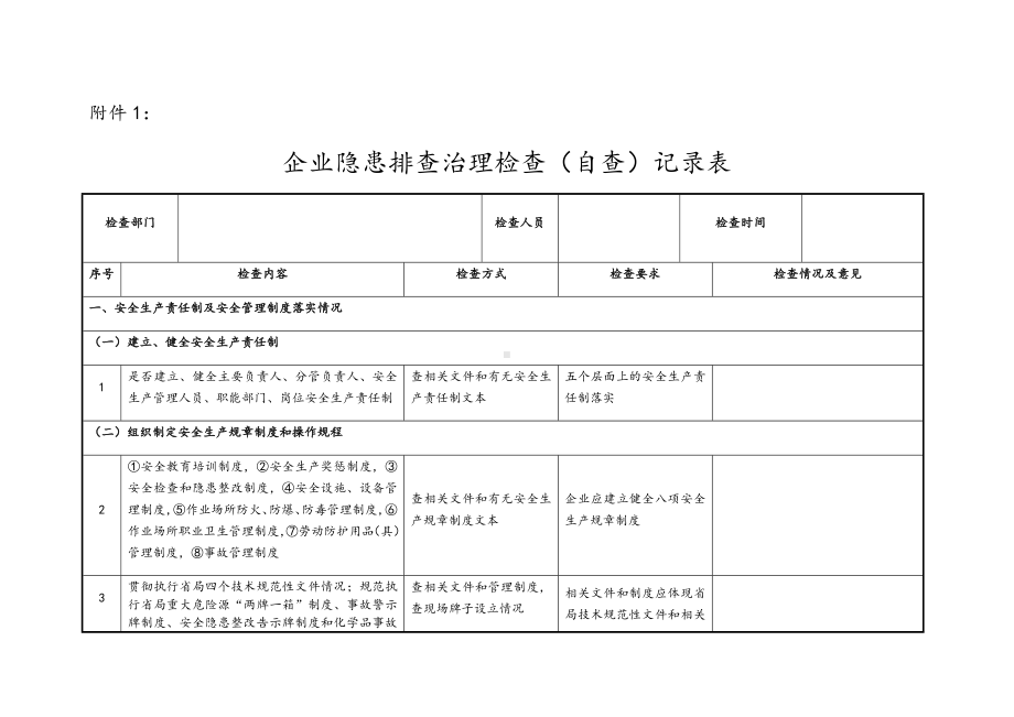 (完整版)企业隐患排查治理检查记录表.doc_第1页