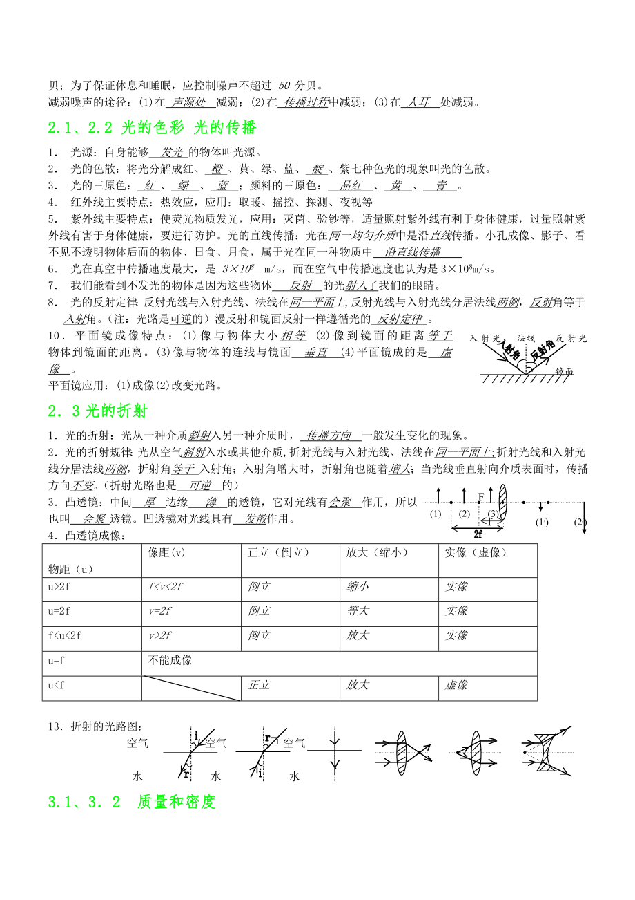 (完整版)初中物理知识点大全(含答案).doc_第2页