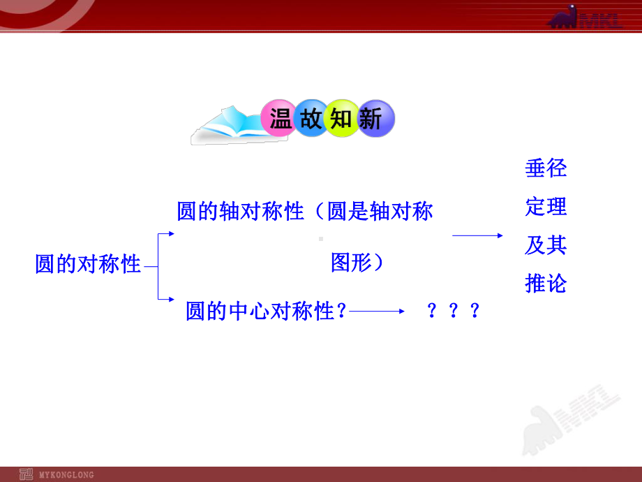 初中数学教学课件：2413--弧、弦、圆心角(人教版九年级上).ppt_第3页