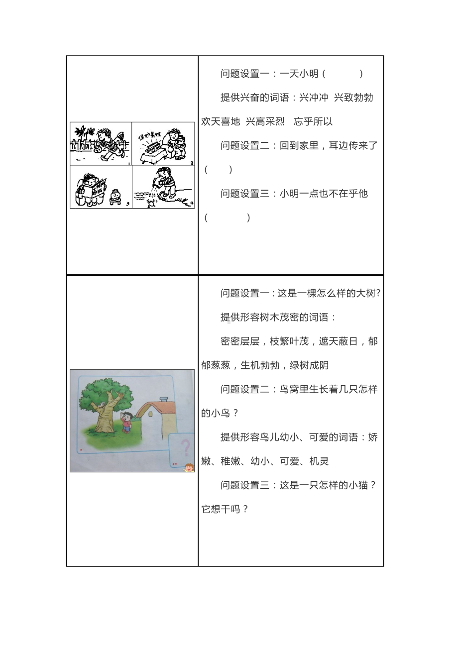 (完整版)小学一年级看图写话练习题汇总.doc_第2页