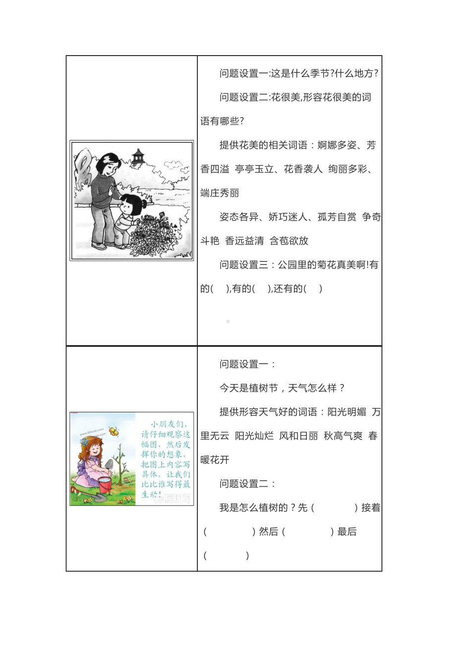 (完整版)小学一年级看图写话练习题汇总.doc_第3页