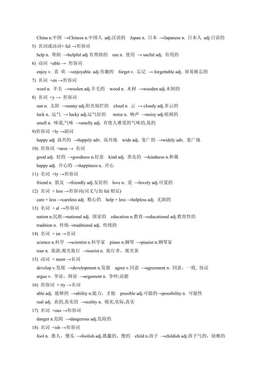 (完整版)初中英语常用构词法归纳.doc_第2页