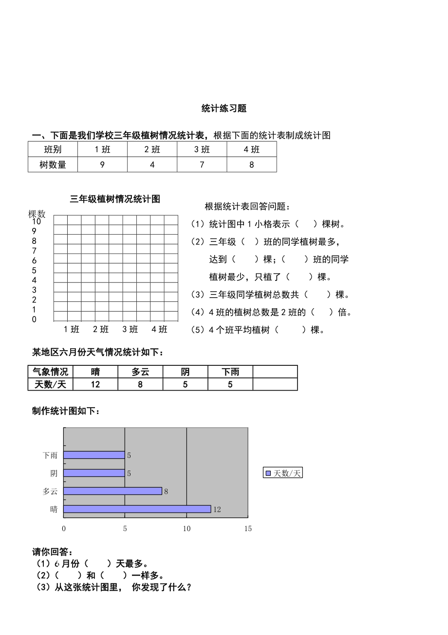 (完整)人教版三年级下册数学练习题库.doc_第3页