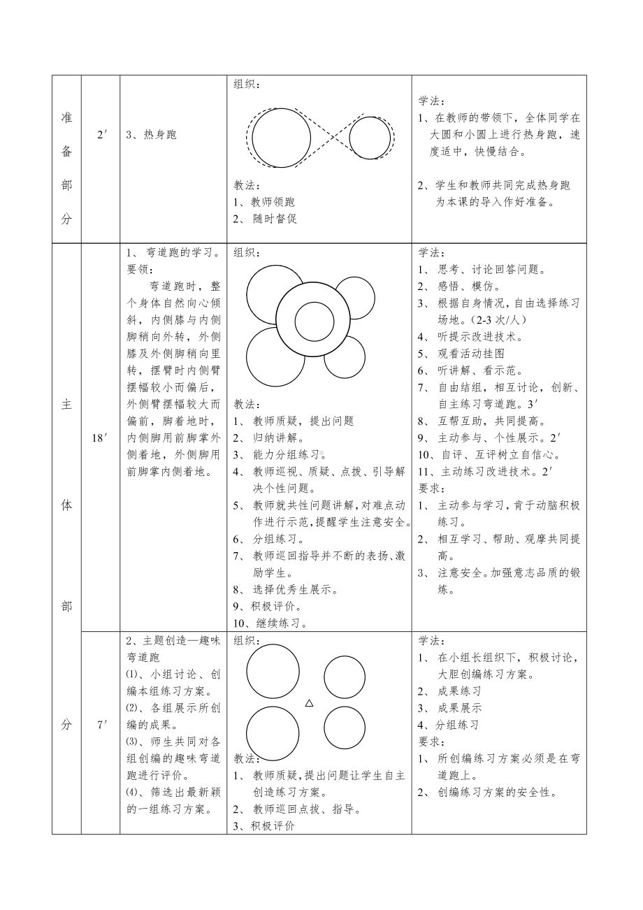 (完整版)弯道跑教学优秀教案.doc_第2页