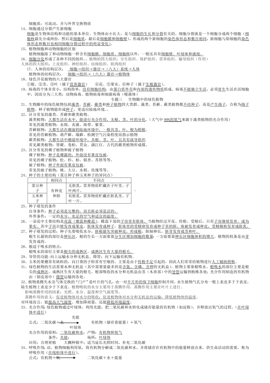 (完整版)初中生物会考复习提纲(鲁教版)标注.doc_第2页