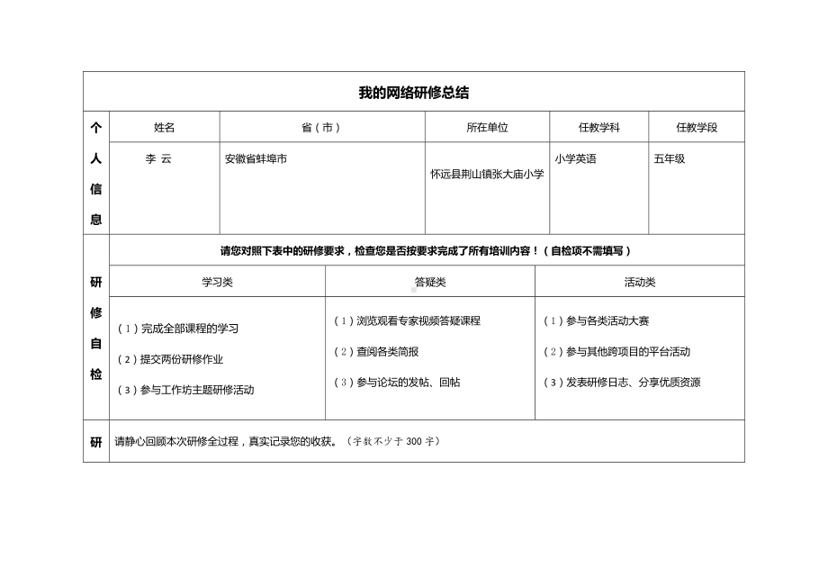 (完整版)奥鹏教育小学英语研修总结.doc_第1页