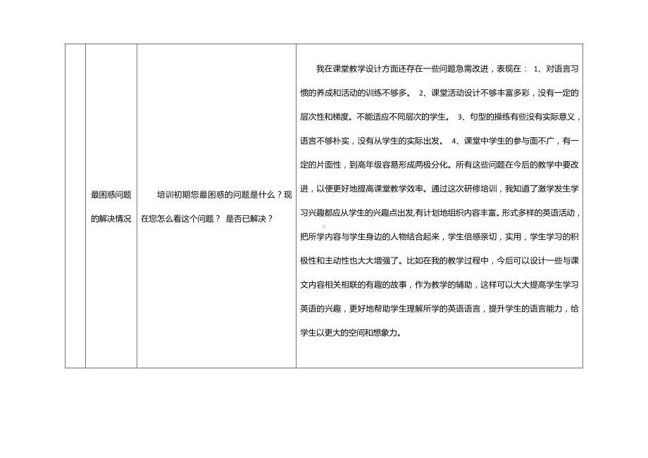 (完整版)奥鹏教育小学英语研修总结.doc_第3页