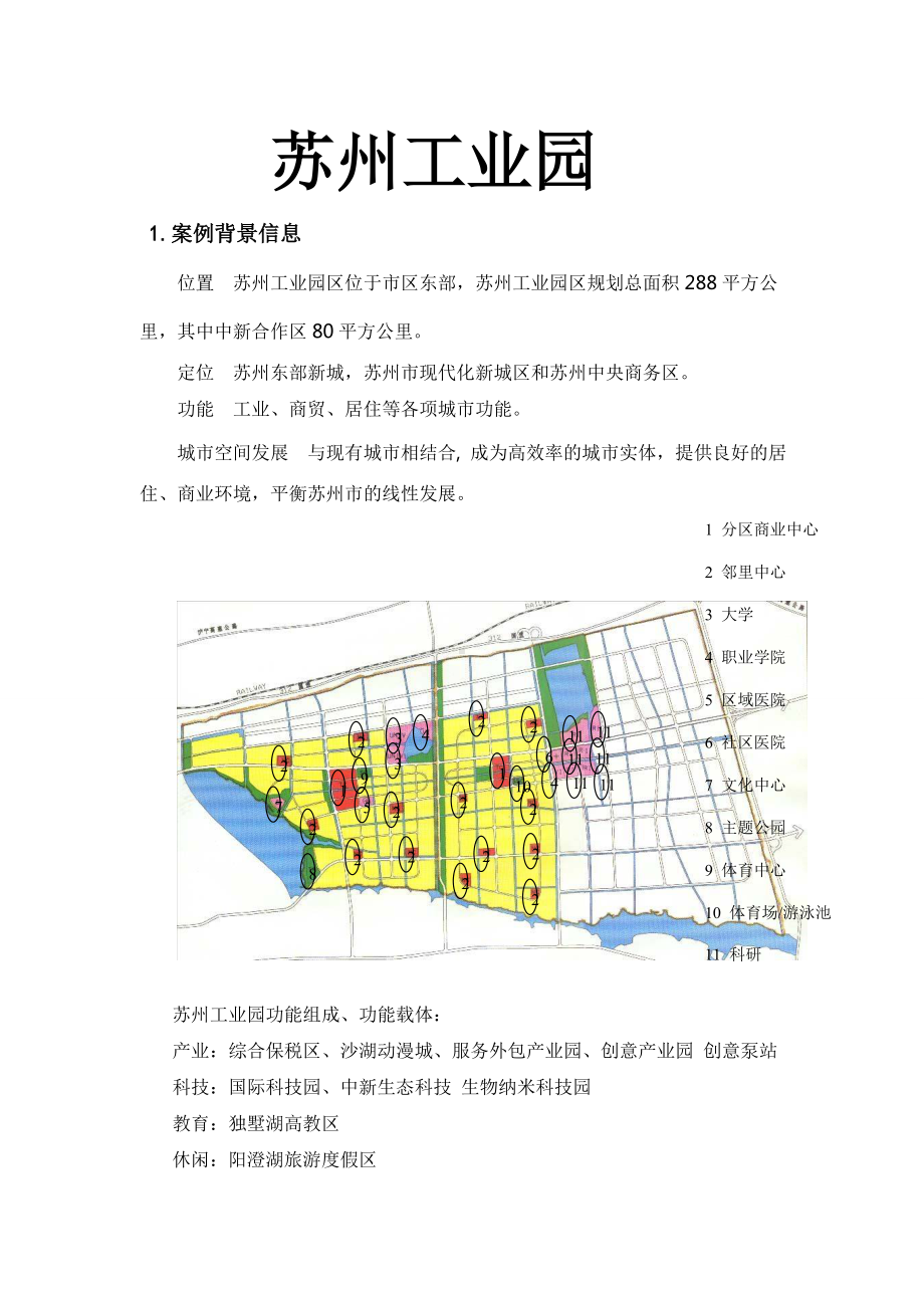 (完整版)产业园区苏州工业园区案例分析.doc_第1页