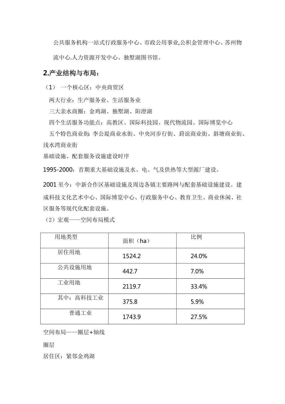 (完整版)产业园区苏州工业园区案例分析.doc_第2页