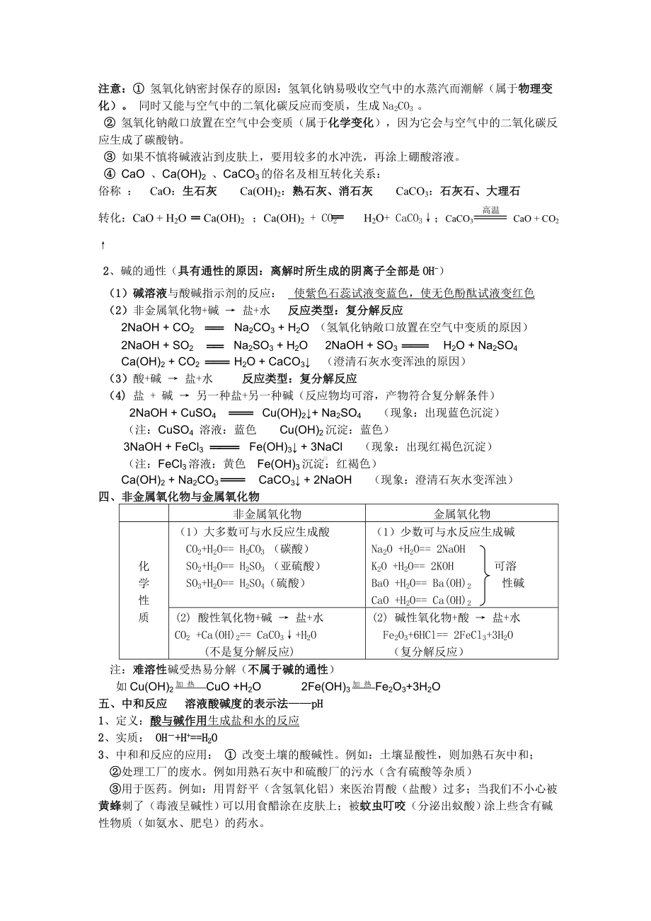 (完整版)九年级化学第十单元知识点.doc_第3页