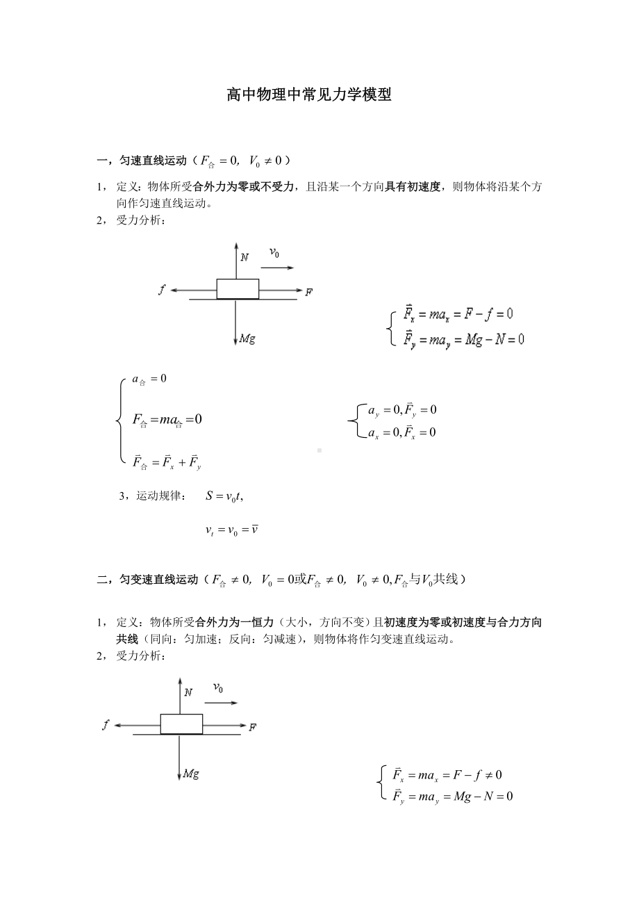 (完整)高中物理中常见力学模型完稿.doc_第1页