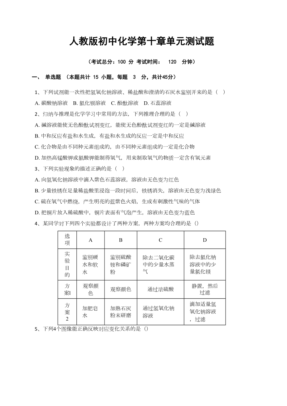 (完整版)人教版初中化学第十章单元测试题(含答案).doc_第1页