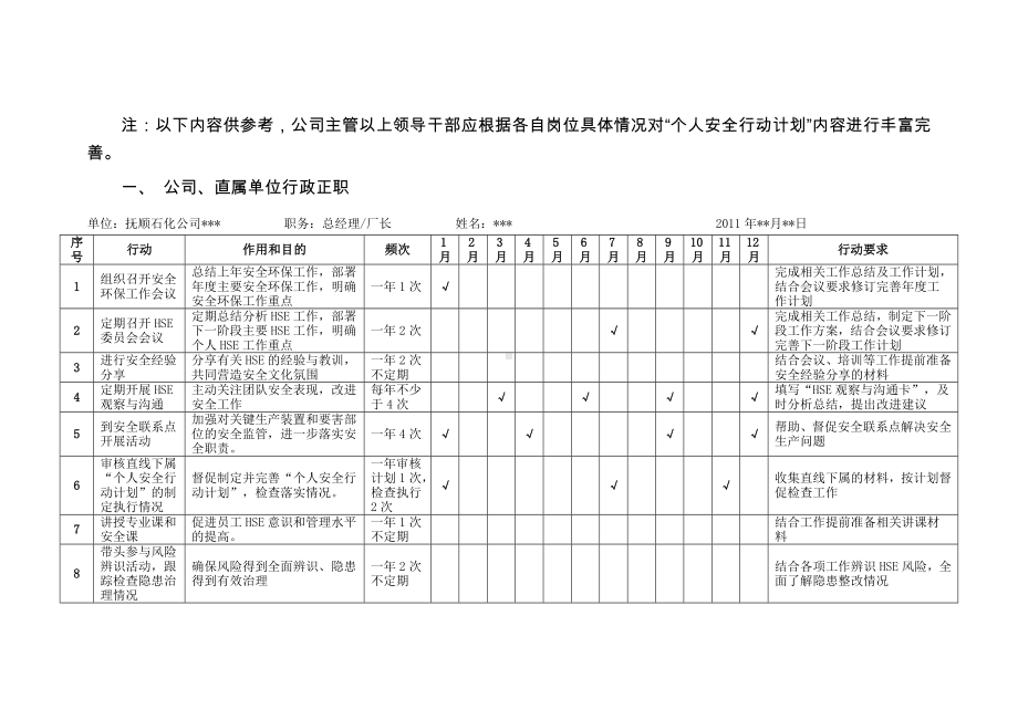 (完整版)个人安全行动计划示例.doc_第2页