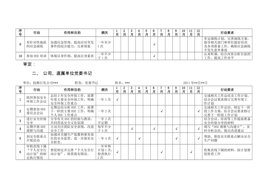 (完整版)个人安全行动计划示例.doc_第3页