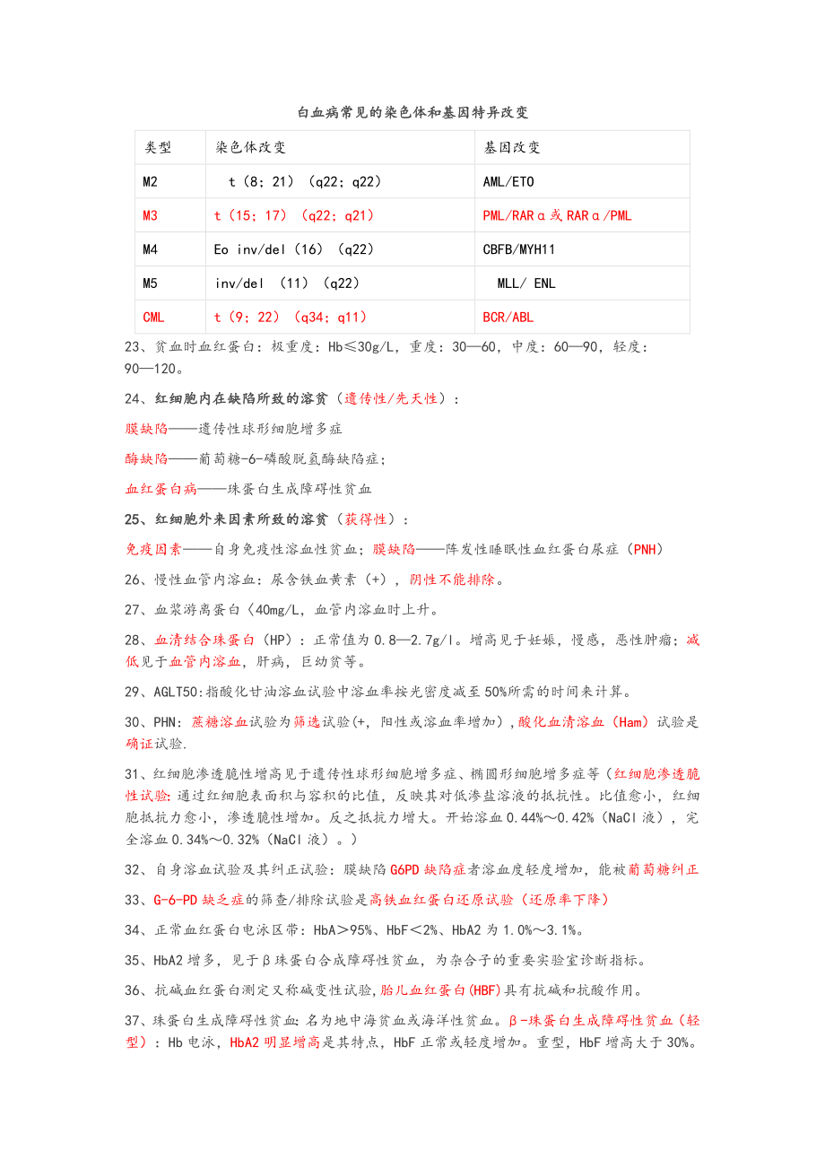 (完整版)临床血液学检验知识点.doc_第3页